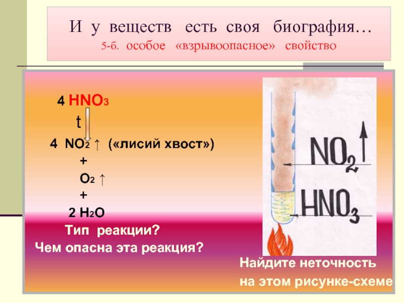В 6 классе есть химия. Азотная кислота взрывоопасная Царская особа. Взрывчатые вещества hno3. Азотная кислота взрывоопасность. Hno3 с металлами таблица.