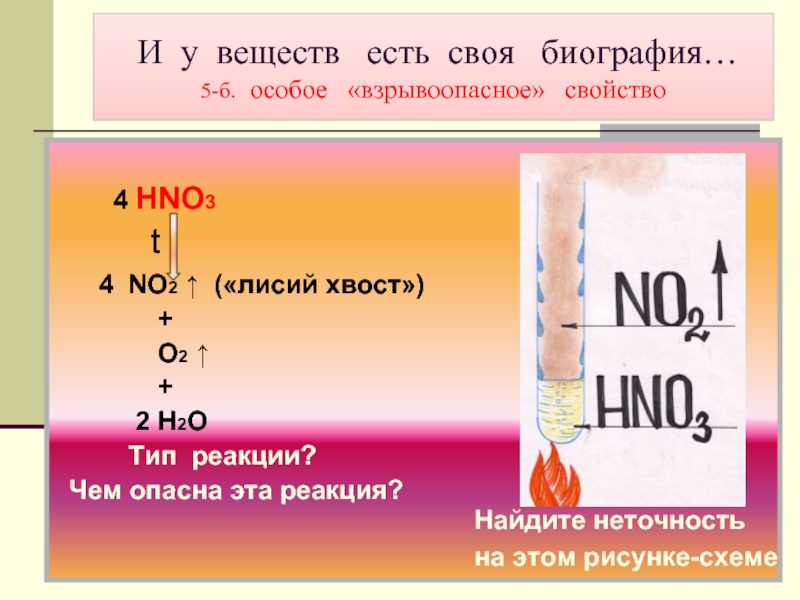 В каком классе есть химия. Азотная кислота взрывоопасная Царская особа. Особые свойства hno3. Азотная кислота взрывоопасность. Реакция меди с азотной кислотой Лисий хвост.