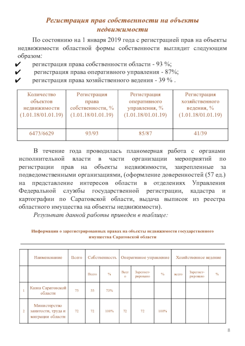 План приватизации муниципального имущества на 2023 год