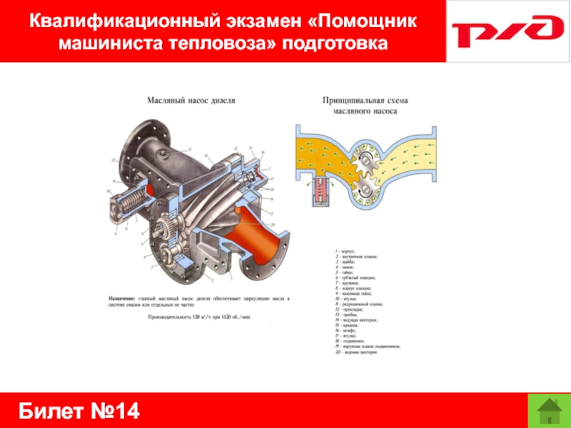 Билет №14Квалификационный экзамен «Помощник машиниста тепловоза» подготовка