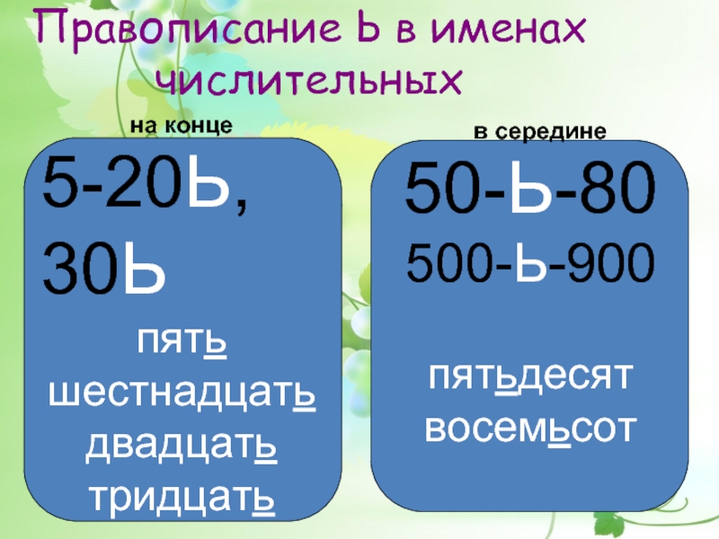 Шестнадцать двадцать девять. Ь В числительных. Правописание числительных. Правописание числительных 6 класс. Ь В середине числительных.