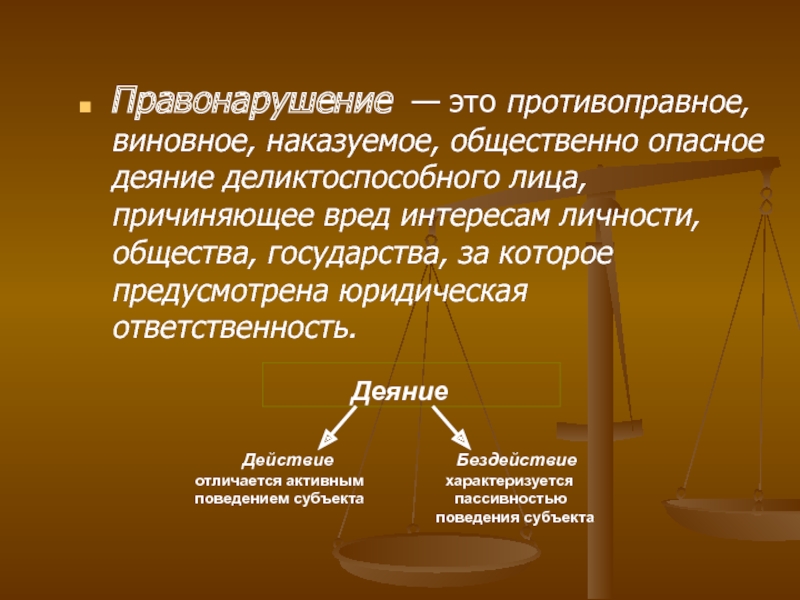 Вред интересам государства. Правонарушение это противоправное. Противоправное виновное деяние. Противоправное общественно опасное виновное деяние. Противоправное деяние деликтоспособного лица - это:.