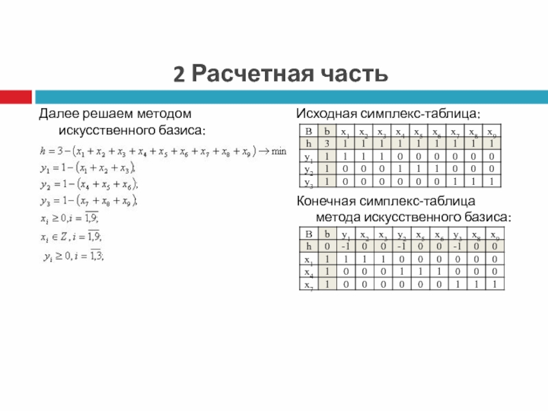 Метод искусственного базиса в excel