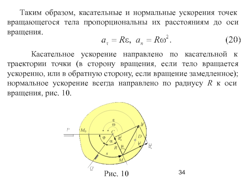 Ускорение вращающегося тела