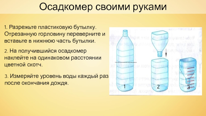 Вода в атмосфере презентация