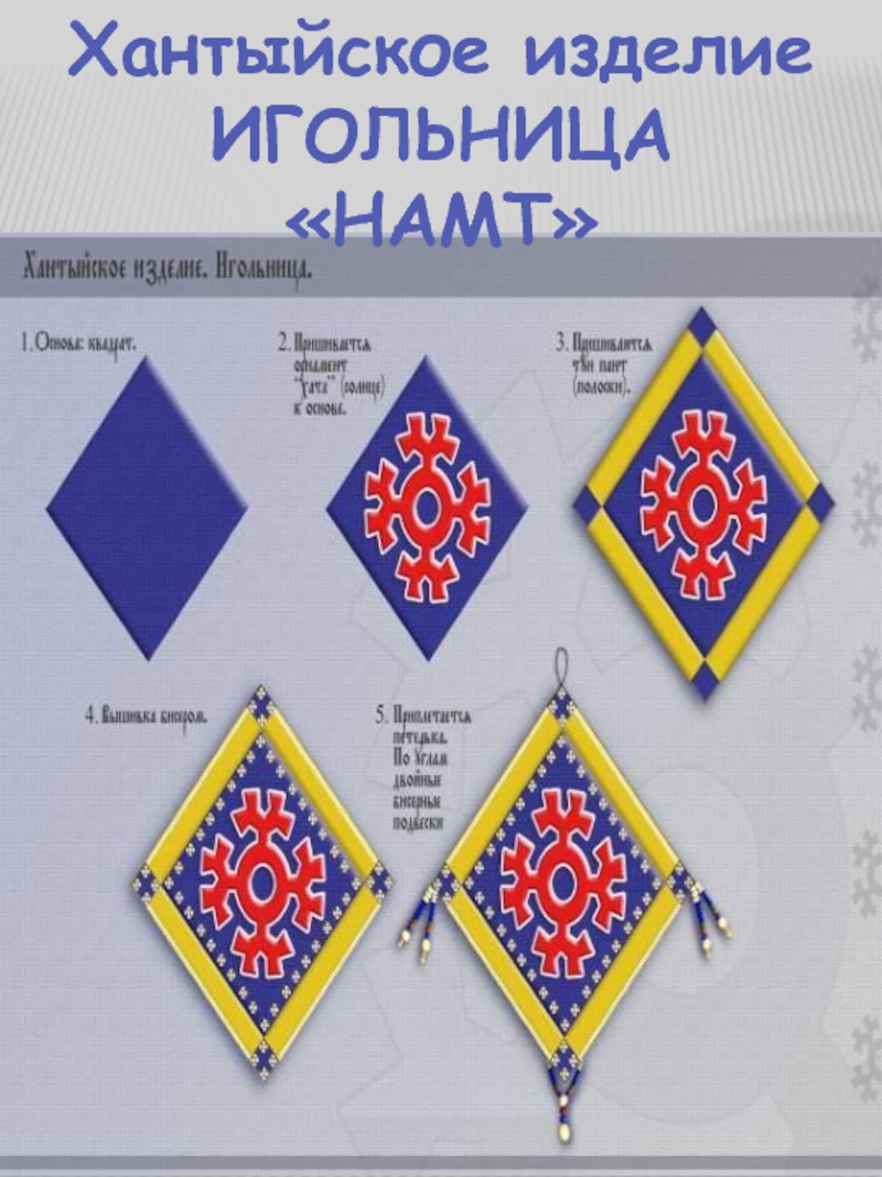 Хантыйские обереги презентация