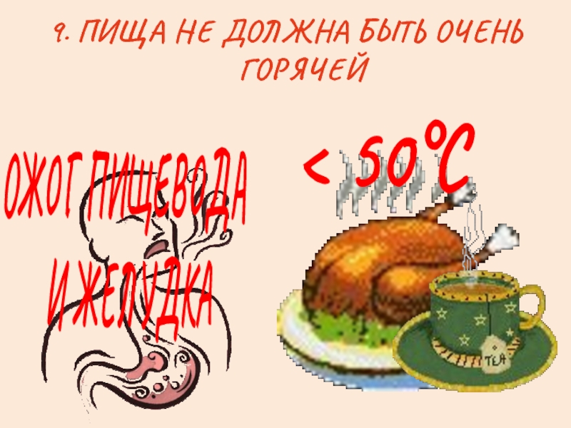 Зачем еда. Пища не должна быть слишком горячей. Пища не должна. Слишком горячая пища рисунок. Картинка пища не должна быть горячей.