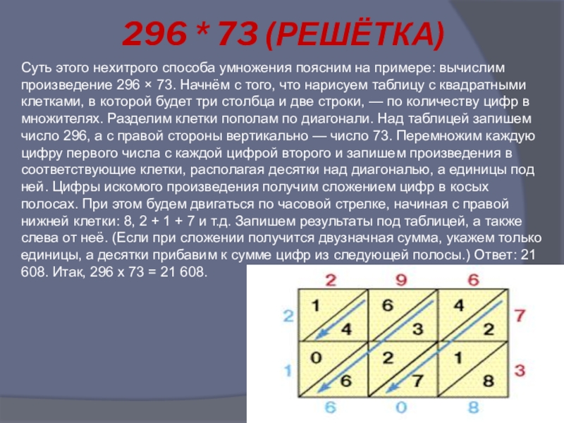 Индийский способ умножения. Умножение методом решетки. Решетчатый метод умножения. Способ умножения решеткой. Итальянский способ умножения.