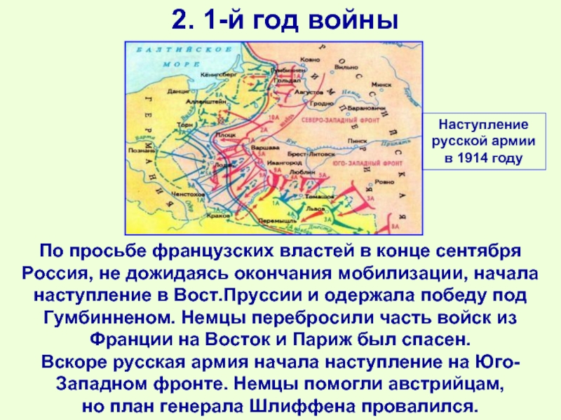 2. 1-й год войныПо просьбе французских властей в конце сентября Россия, не дожидаясь окончания мобилизации, начала наступление