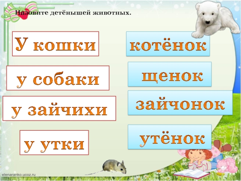 Презентация по литературному чтению о братьях наших меньших 1 класс школа россии