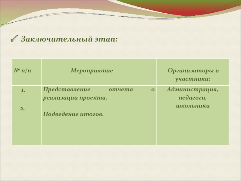 Отчет о реализации проекта