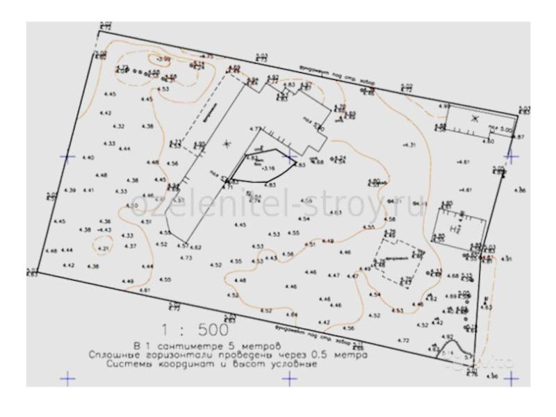 Топографическая карта земельного участка. Вертикальная планировка геодезия. Геодезия:вертикальная планировка участка местности. Проект вертикальной планировки геодезия. Вертикальная топографическая съемка это.