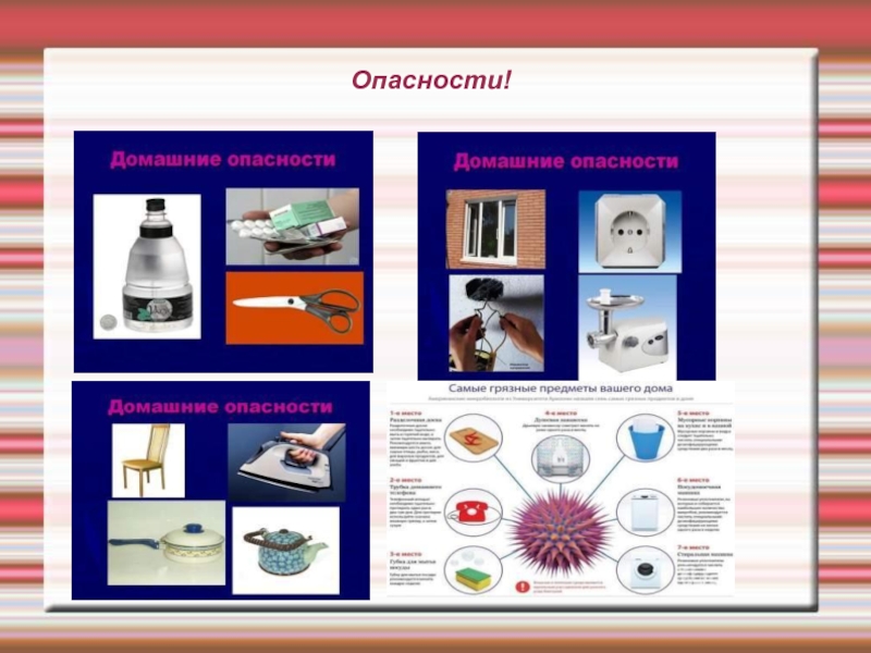 Домашние опасности. Окружающий мир домашние опасности. Домашние опасности 3 класс. План дома домашние опасности. Домашние опасности 3 класс окружающий мир.