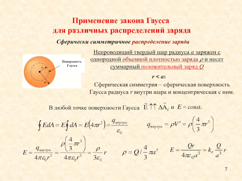 r < a:Применение закона Гаусса для различных распределений зарядаНепроводящий твердый шар радиуса a заряжен с однородной объемной