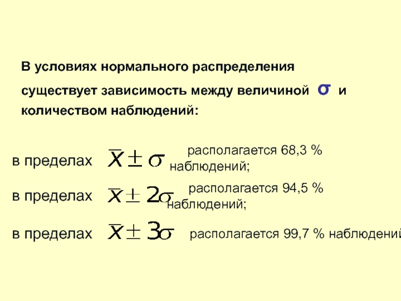 Существует зависимость между