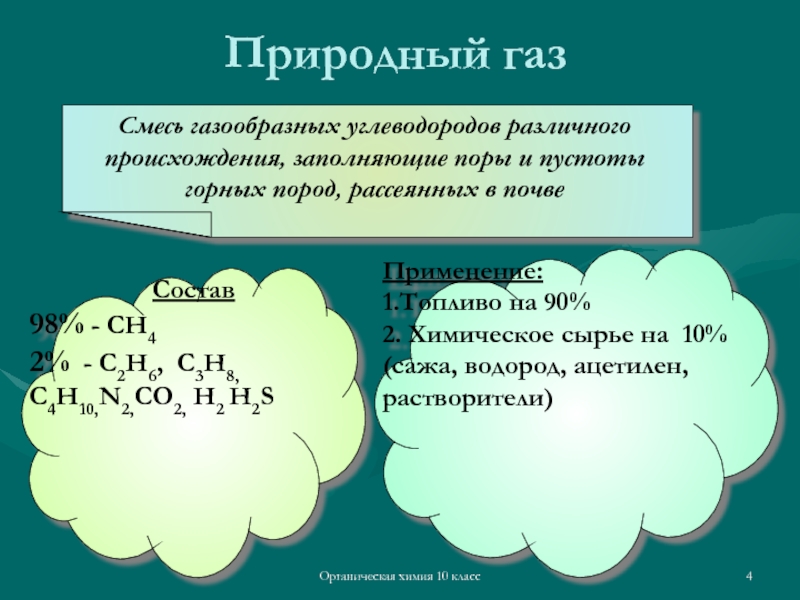 Химия углеводородного сырья проект