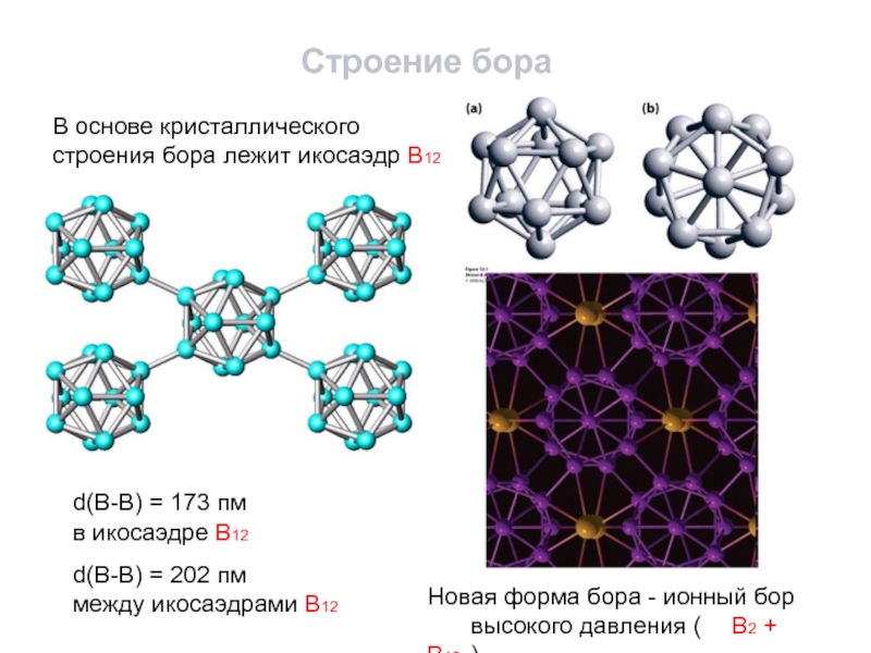 Бор схема строения