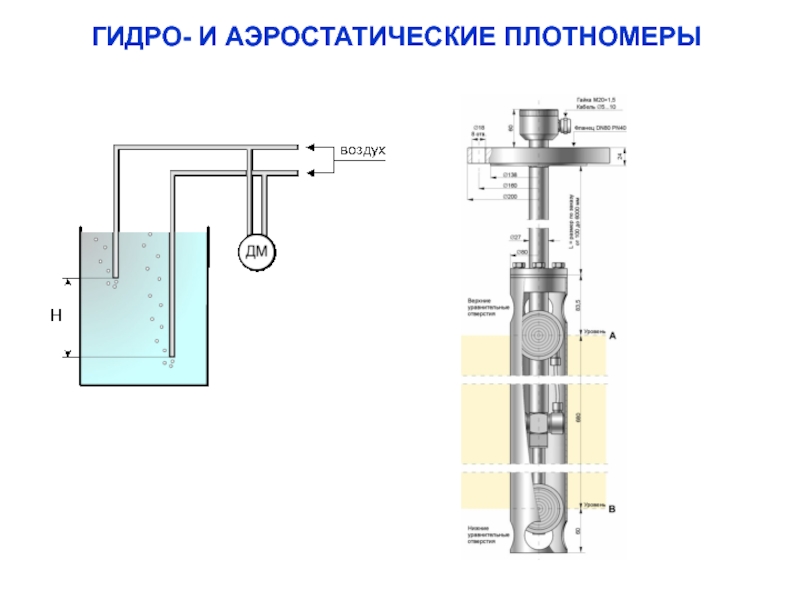 Гидростатический плотномер схема