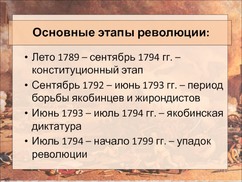 Лето 1789