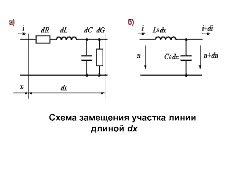 Схема замещения линии