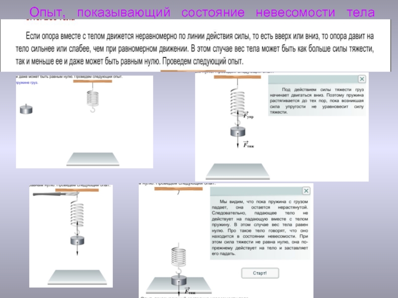 Опыт представлен. Невесомость опыт. Вес тела опыты. Опыт Невесомость физика. Опыт с весом тело физика.
