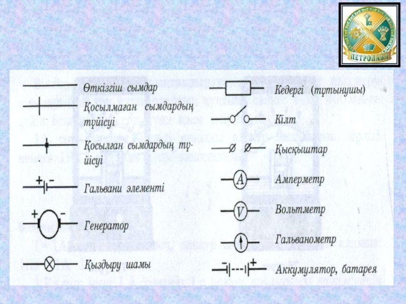 Амперметр на схемах обозначается