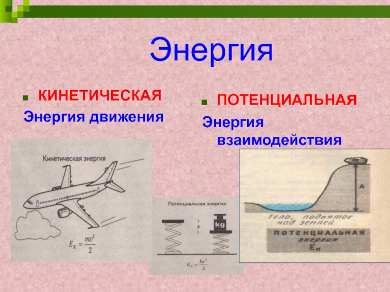 Кинетическая энергия и потенциальная энергия картинки