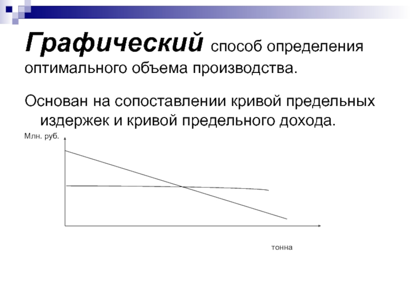 Определите оптимальный объем производства. Методы определения оптимального объема выпуска. Способы определения объёма производства. Методы определения оптимального объема выпуска схема. Способы определения оптимального объема производства.