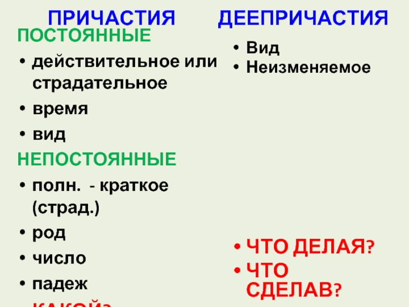 Схема морфологического разбора деепричастия