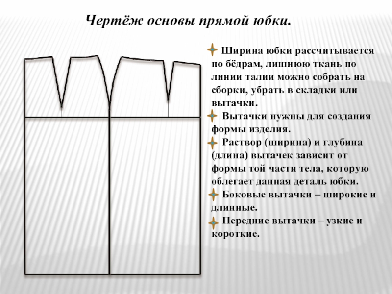 Ширина прямого. Чертеж основы прямой юбки. Чертеж основы юбки для моделирования. Моделирование чертежа прямой юбки. Моделирование юбки на основе чертежа прямой юбки.