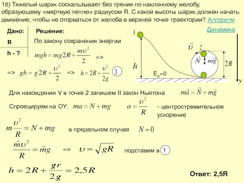 Начальная скорость шарика. Задачи на мертвую петлю. Шарик скользит без трения по наклонному желобу. Шарик в мёртвой петле. С высоты h на мертвую петлю.