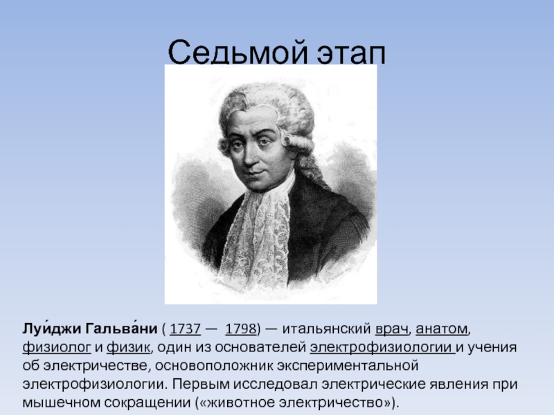 Физик 1 19. Луиджи Гальвани (1737-1798). Физиолог Луиджи Гальвани. Основоположник электрофизиологии. Основоположники электричества.