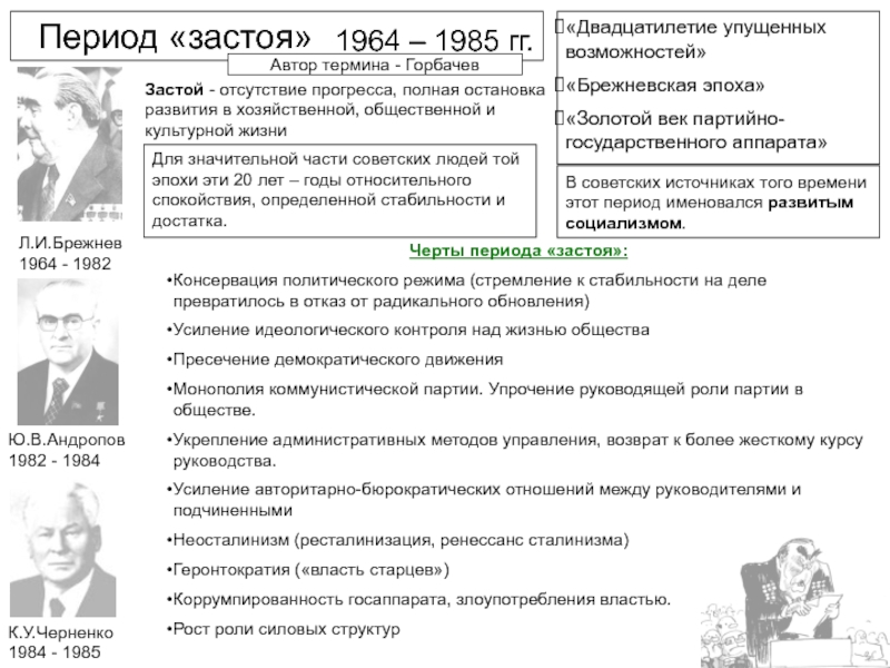 Период застоя
1964 – 1985 гг.
Двадцатилетие упущенных