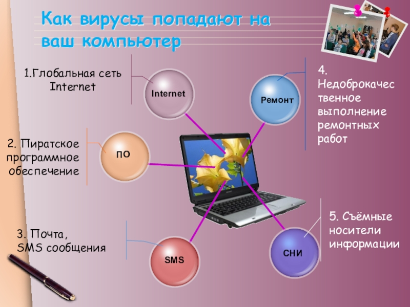 Нелицензионном программном обеспечении