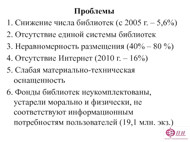 Количество библиотек