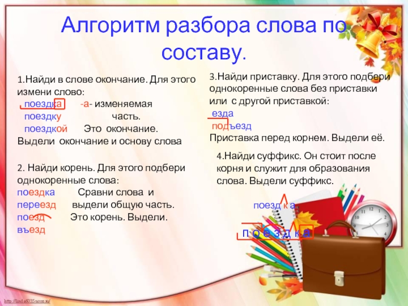 Окончание в слове сейчас. Алгоритм разбора слова по составу. Алгоритм нахождения окончания в словах 3 класс. Алгоритм определения окончания в слове. Памятка как разобрать слово по составу.