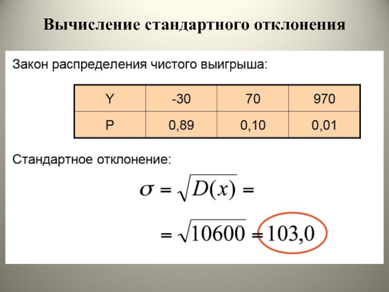 Стандарт отклонения. Вычисление стандартного отклонения. Закон распределения выигрыша. Стандартное отклонение случайной величины. Как вычислить стандартное отклонение.