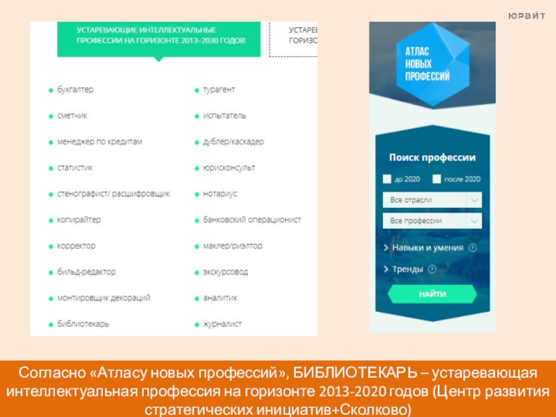 Платформа новые возможности. Атлас новых профессий. Образовательная платформа.