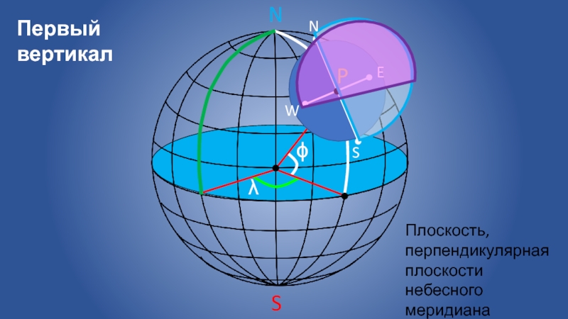 Первый вертикал рисунок