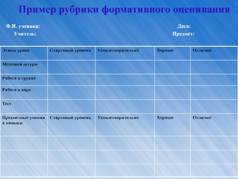 Рубрика примеры. Формативное оценивание на уроках. Оценивание на уроках русского языка. Формы формативного оценивания на уроке. Рубрика пример.