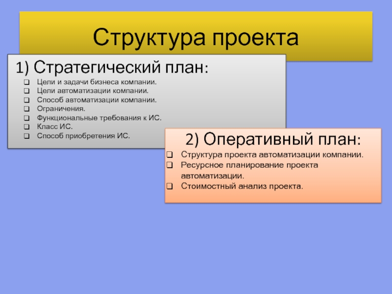 Требования к структуре проекта