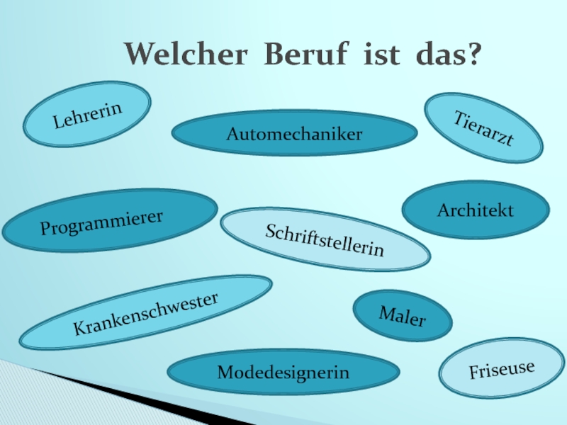 Von meinem. Beruf на немецком. Beruf картинки. Beruf слова немецкий. Beruf для 9 класс презентация.