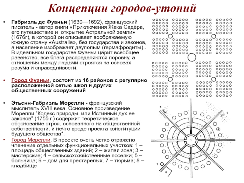 Морелли автор проекта законодательства строя