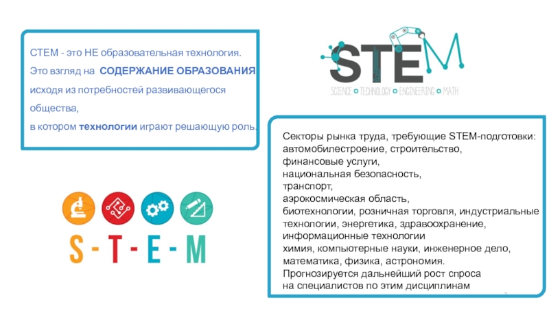 Проекты стем образования