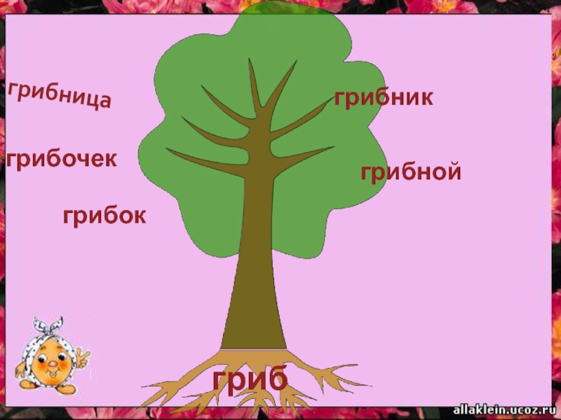 Семя слов дерево. Однокоренные слова. Дерево с однокоренными словами. Дерево однокоренных слов 2 класс. Рисунок на тему однокоренные слова.