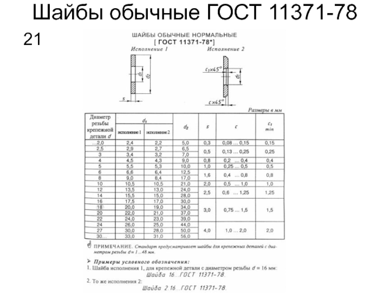 Обозначение шайбы на чертеже по гост