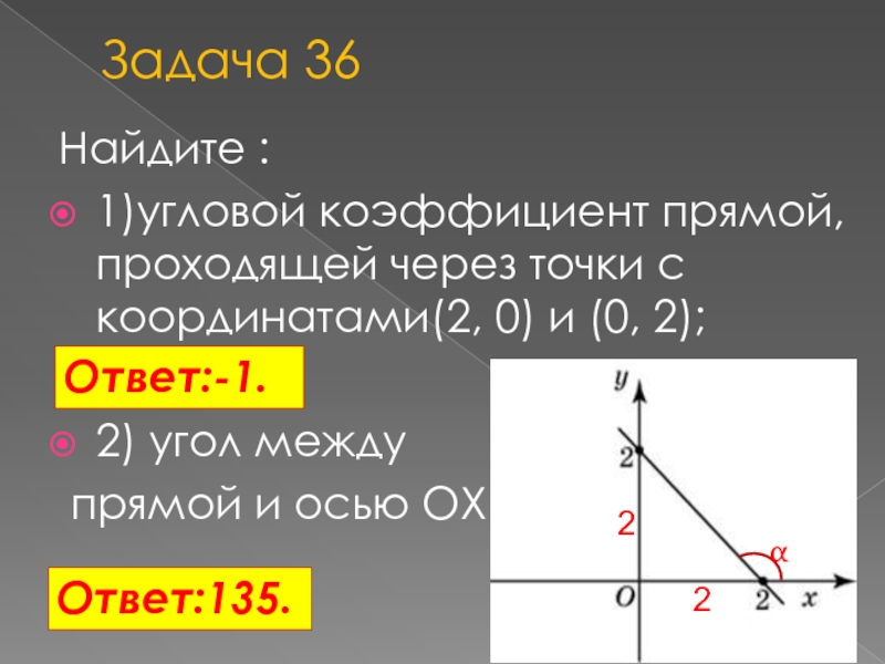 Найдите угловой. Угол между прямой и осью. Угол между прямой и осью ох. Угол между прямой и осью Ox. Вычислить угловой коэффициент прямой проходящей через точки.