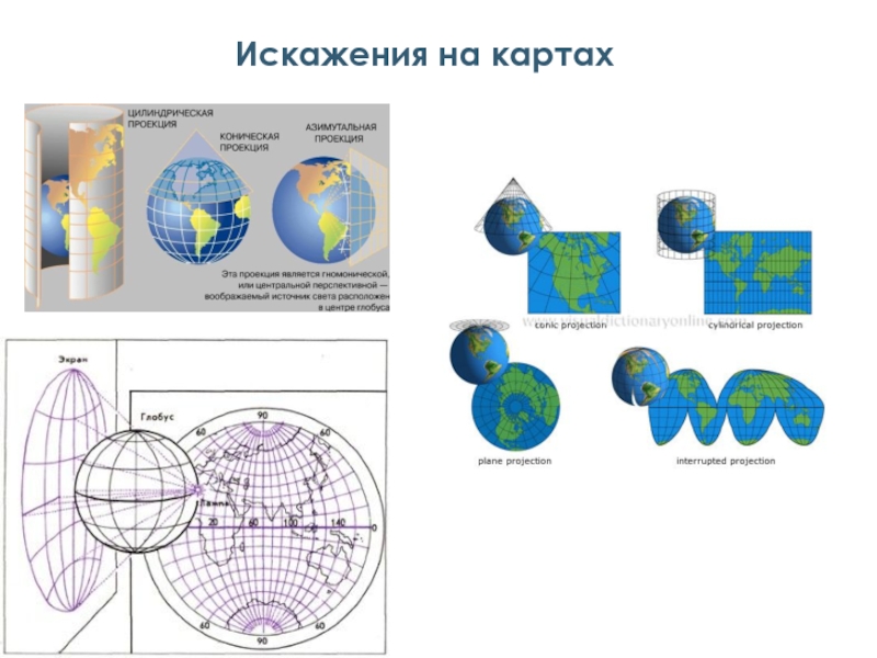 Какая карта имеет наименьшее искажение