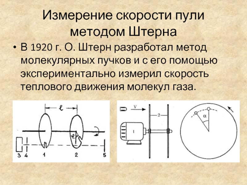 Способы измерения скорости. Измерение скорости движения молекул газа. Измерение скоростей молекул газа. Скорости движения молекул и их измерение кратко. Скорости движения молекул и их измерение конспект.