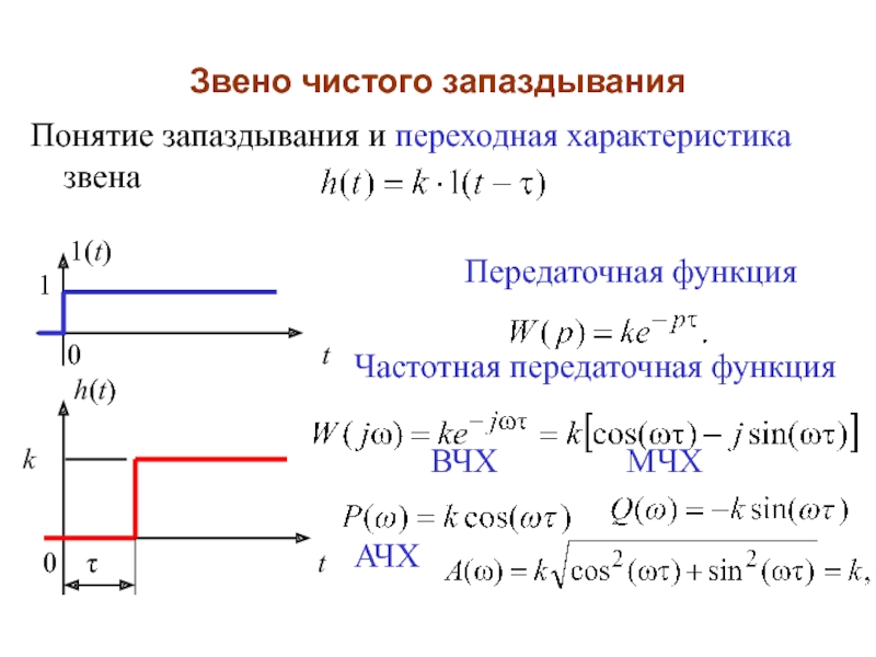 Переходная характеристика усилителя